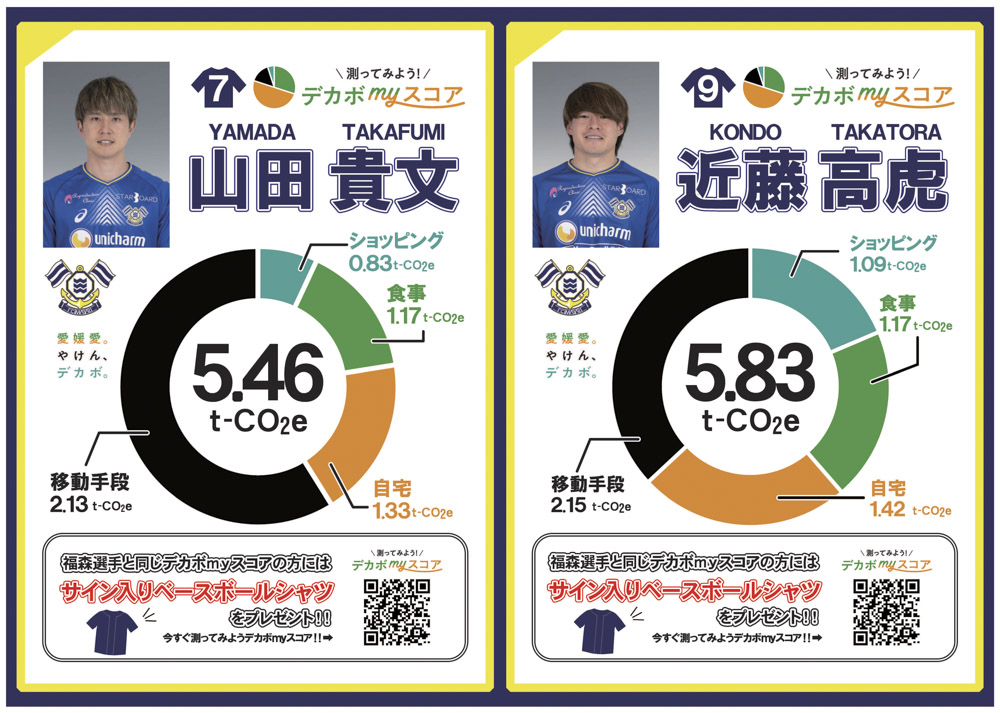 FC今治vs松本山雅FC（えひめデカボマッチデーPresentec by 三井物産）