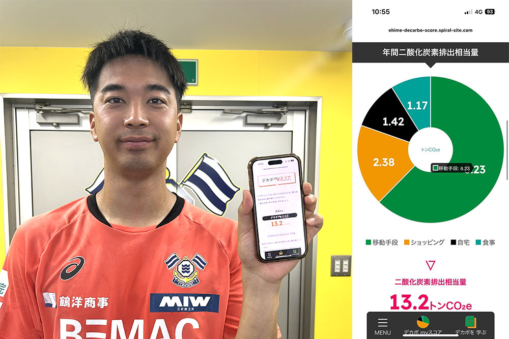 伊藤選手
