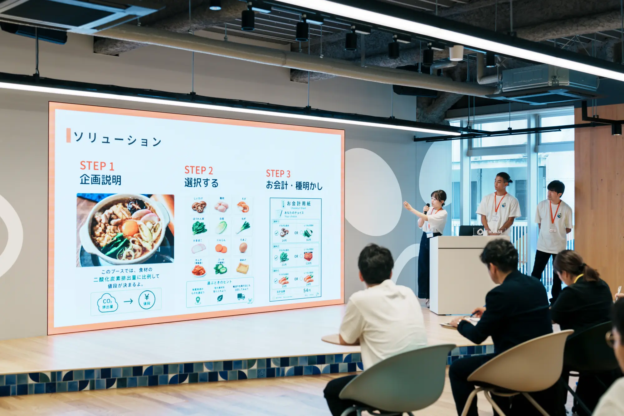 デカボな鍋焼きうどんの仕組みを説明するプレゼンテーション