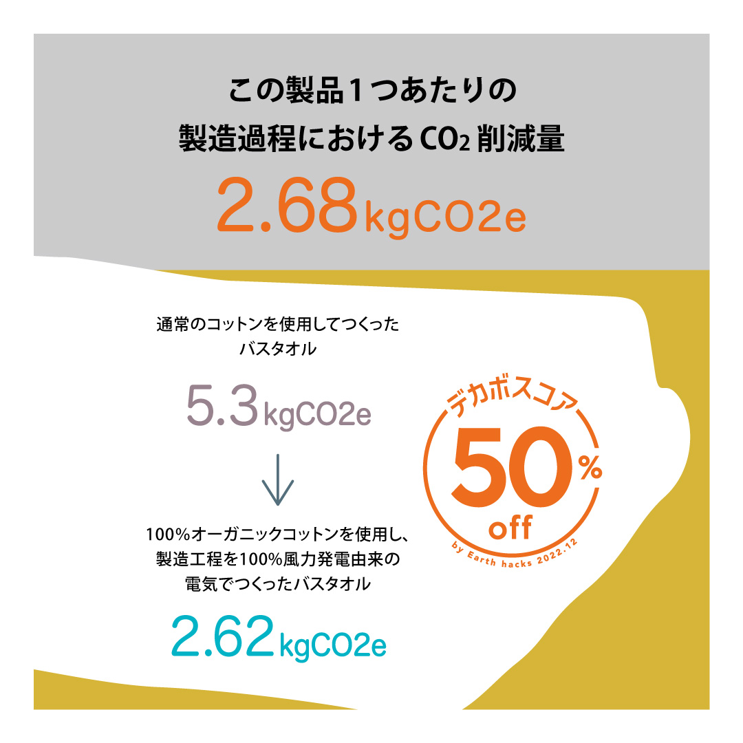 “常識”が変わる圧倒的に気持ちのいい IKEUCHI ORGANICのタオル