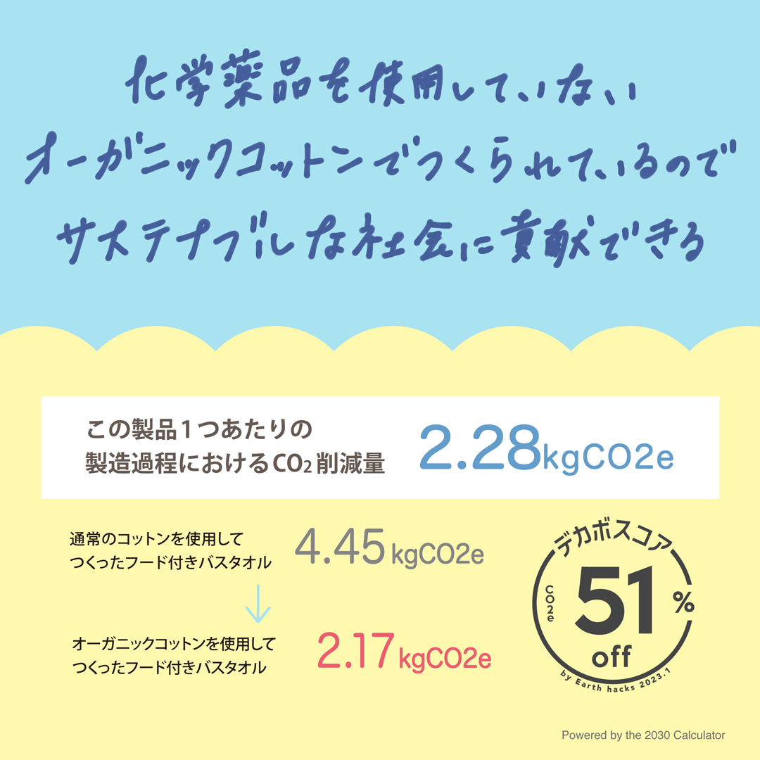 出産祝いにもピッタリ！ フード付き　ふわふわバスタオル