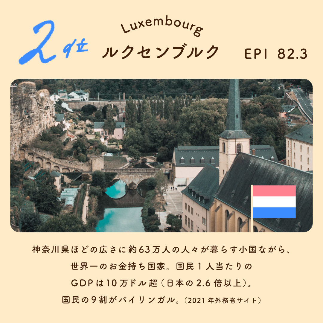 世界でもっとも環境に優しい国ってどこだろう？