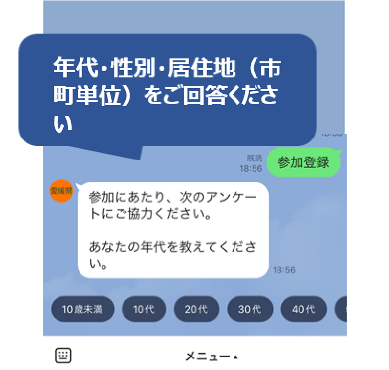 ③参加登録でアンケートへ回答